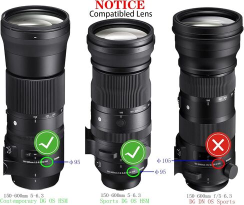 غطاء عدسة 95 ملم لسيجما 150-600 ملم 5-6.3 المعاصر DG OS HSM، تامرون اس بي 150-600 ملم F/5-6.3 Di VC USD G2، هيوبوشيانغ [عبوتان] in Saudi Arabia