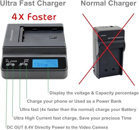 Kastar Ultra Fast Charger + 2X Battery for Sony NP-F770 NP-F750 and CCD-RV100 CCD-RV200 CCD-SC9 CCD-TR1 CCD-TR940 CCD-TR917 HXR-MC2000U Camera CN-126 CN-160 CN-216 CN-304 YN 300 VL600 LED Video Light in Saudi Arabia