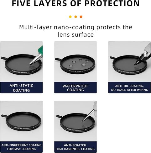 7artisans Variable ND Filter [ND2/4/8/16/32/64] 1.5-8 Stops Import AGC Glass Adjustable [58/62/67/72/77/82mm] Video Filter Portrait Neutral Density Filter for Camera Lenses (VND-82mm) in Kuwait