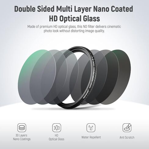NEEWER 58mm ND2-32 (1-5 Stops) Variable ND Filter with Lens Cap, Cleaning Cloth, Precise Neutral Density Adjustment, Multicoated Optical Glass, Camera Photography Accessories in Saudi Arabia