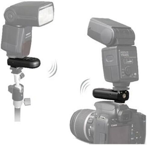YONGNUO RF-603II N3 Wireless Shutter Release, Flash Trigger for Nikon DSLR D90 D600 D7100 D7000 D5100 D5000 D3100 D3000 in Saudi Arabia