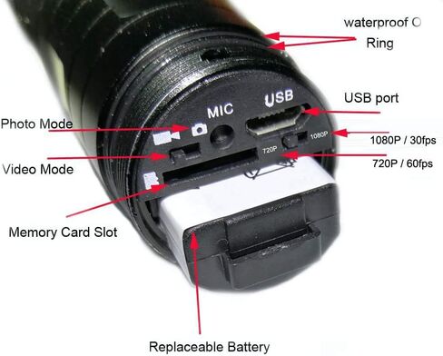 Shotgun Camera,Action Video Camcorder 1080P HD Recording for Shootting/Helmet Cam,Sport Camera for Sports DV Hunting Gun Cam Novatek Video Camera in Saudi Arabia