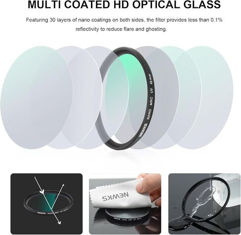 UV Filter,Ultra Slim UV Protection 49mm Camera Lens Filter with 9H High Hardness Tempered HD Optical Glass/Aluminum Alloy Frame/30 Layers Nano Coated/Scratch Resistant,Cleaning Cloth Included in Saudi Arabia