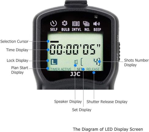 JJC Shutter Release Timer Remote Control for Fujifilm Fuji X-T5 X-T4 XT3 XT2 X-H2 X-T30 II X-T20 X-T10 GFX100S GFX100 GFX50S GFX50R X-Pro3 X-Pro2 X-T100 X-E3 X-E2S X-A10 X100V X100F Replaces RR-100 in Saudi Arabia
