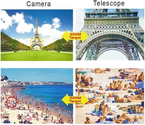 Handheld Digital Microscope Accessories USB Digital Telescope, 2MP 70X Zooming Microscope Camera with Tripod Microscope Accessories in Saudi Arabia