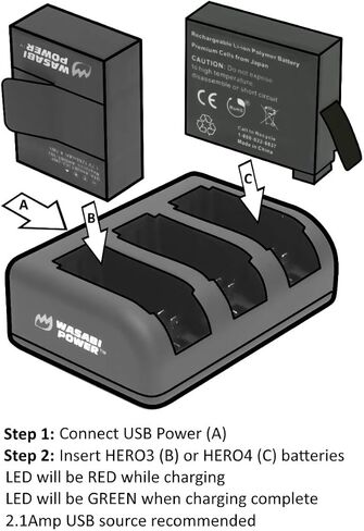 Wasabi Power Triple USB Battery Charger for GoPro HERO4, HERO3, HERO3+ in Saudi Arabia