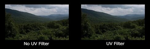 فلتر زجاج SSD 86mm HD متعدد الطلاء UV لعدسات DSLR الاحترافية in Kuwait