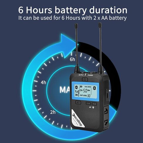 kacallap ALLAP-W1-2 Kit Omnidirectional UHF Wireless Lavalier Microphone System with 1 Receiver, 2 Transmitter, A/B Group Total 100 Channel for Canon Nikon Sony Cameras, XLR Camcorder, Phone in Saudi Arabia
