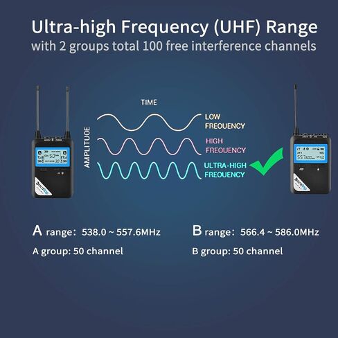 kacallap ALLAP-W1-2 Kit Omnidirectional UHF Wireless Lavalier Microphone System with 1 Receiver, 2 Transmitter, A/B Group Total 100 Channel for Canon Nikon Sony Cameras, XLR Camcorder, Phone in Saudi Arabia