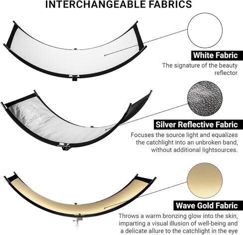 Glow ArcLight II Curved Light Reflector Kit, a Portable Photography Reflector for Studio, Photo, Video, Portrait with White Light Reflector, Gold Light Reflector, Silver White Reflector and Carry Bag in Saudi Arabia
