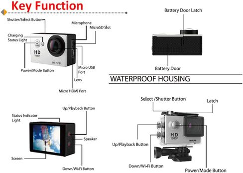 Action Camera, H9 Ultra HD 1080P 4K Action Camera 30M Waterproof with 2.0' Screen 170° Wide View Angle Wi-Fi Sport Cam, with HDMI HD Output,Pink in Kuwait
