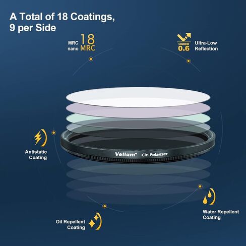 Velium CPL Filter/Circular Polarizer, ULR Edition, with Microfiber Cloth, CrystalElement RazorSharp, Compatible with Canon Nikon Sony Fujifilm Camera Lens (82mm) in Saudi Arabia