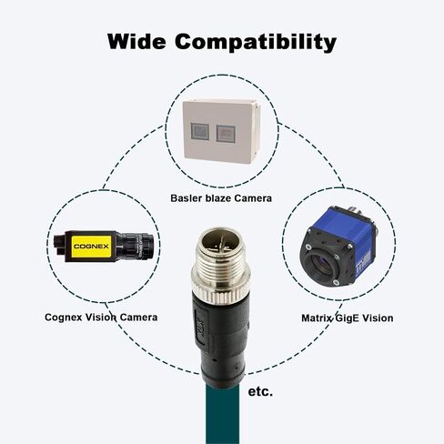 Alvin's Cables M12 X Code 8 Position to RJ45 Ethernet Cable for Cognex in Sight 8200 8400 Series Industrial Camera Shielded Cord IP67 Waterproof 6.5ft/2M in Saudi Arabia