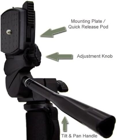 Professional Black 72" Monopod/Unipod (Quick Release) for Leica D-LUX 5 in Saudi Arabia