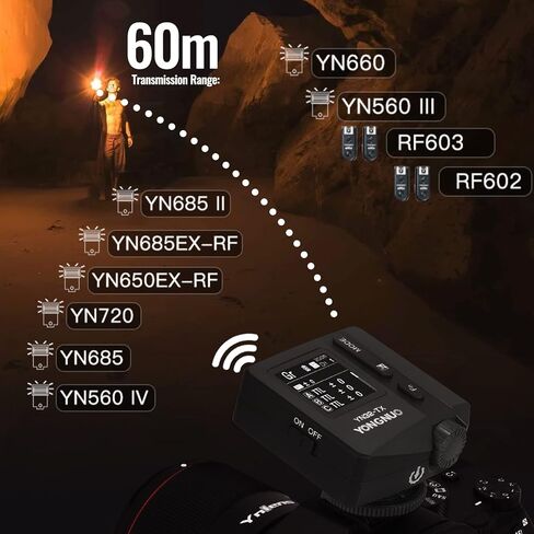 يونغنو مشغل ارسال فلاش لاسلكي YN32-TX TTL 2.4G متوافق مع كاميرا سوني، HSS 1/8000s TTL/M/متعدد in Saudi Arabia