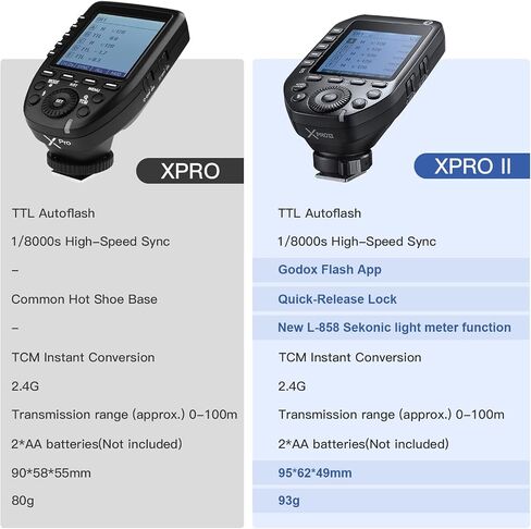 Godox XProII-O TTL Wireless Flash Trigger Transmitter Compatible for Olympus/Panasonic Cameras,2.4G 1/8000s HSS,Bluetooth Connection,New Hotshoe Locking,16 Groups and 32 Channels in Kuwait