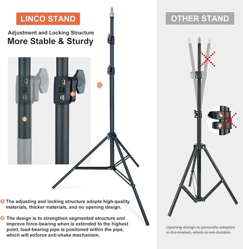 LINCO Lincostore Photo Lighting Video Studio Light Kit AM155 - Including 3 Color Backdrops (Black/Whtie/Green) Background Screen in Saudi Arabia