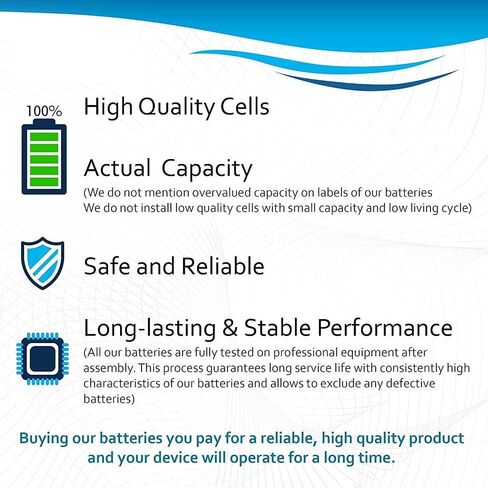 HQRP 2-Pack 3V Batteries Compatible with Canon Sure Shot 115u 105u, EOS Rebel Ti, Rebel T2, Rebel K2, Rebel 2000, 300X, 300V, 3000V, 300 Digital Camera in Saudi Arabia