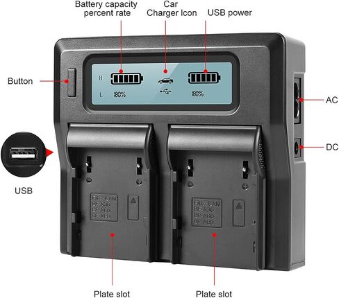 BM Premium 2 Pack BP-A30 Batteries and Dual Bay Battery Charger for Canon EOS C70, EOS C200, C200B, C220B, EOS C300 Mark II, C300 Mark III, EOS C500 Mark II, XF605, XF705 Cameras in Saudi Arabia