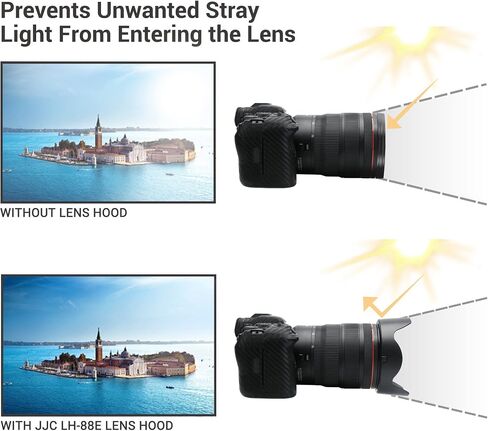 Lens Hood for Canon RF 15-30mm F4.5-6.3 is STM Lens on EOS R6 Mark II EOS R Series Camera, Reversible Lens Shade Replace Canon EW-73E Lens Hood, Compatible with 67mm Filters and 67mm Lens Cap in Saudi Arabia
