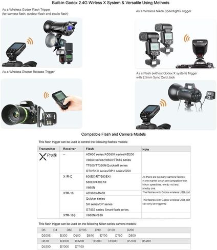 GODOX XPro-N Flash Trigger with Professional Functions Support i-TTL Autoflash Compatible for Nikon DSLR Camera in Saudi Arabia