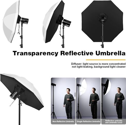 غودوكس مظلة ناعمة عاكسة مع غطاء موزع 85 سم 33.4 انش اسود فضي وشفاف مع حامل اضاءة 2 × 2 متر 2 × دعامة من النوع E 2 × شنطة حمل لاستوديو التصوير الفوتوغرافي in Kuwait