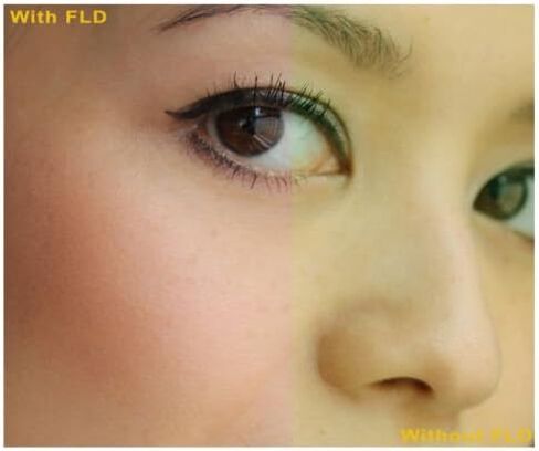 0.43X High Definition Super Wide Angle Lens w/Macro Compatible with Sony HDR-CX675 + Filters in Saudi Arabia