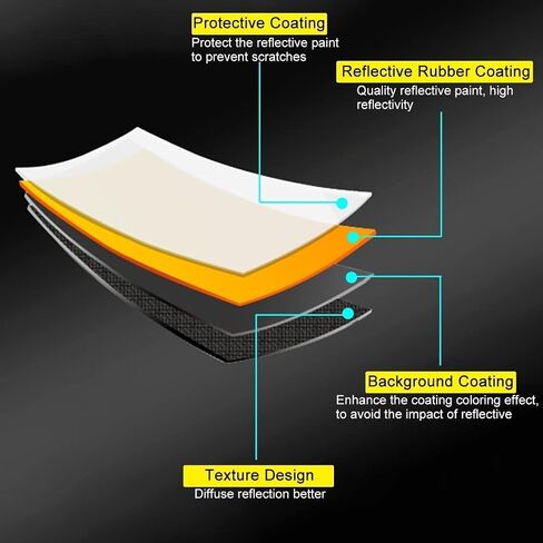 PULUZ 12 Inch / 30cm Light Reflector 2 in 1 Folding Photo Studio Reflector Board with Bag- Silver, Gold for Studio Photography Lighting and Outdoor Lighting in Saudi Arabia