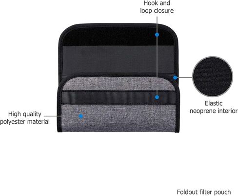 JJC 3-Pocket Lens Filter Pouch Case, Wallet for Circular Filters up to 82mm | Padded Folding Filter Bag, with Belt Loop & Fasten Closure, Durable Polyester Material, Dustproof, Compact to Travel in Saudi Arabia