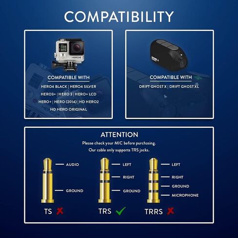 CamDesign 3.5mm Female to Mini USB Male Microphone Adapter Audio Transfer Cable Cord Compatible with GoPro Hero 1 2 3 Hero3+ Hero4 & Sports in Saudi Arabia