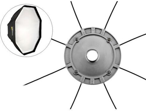 Impact Speed Ring for Bolt VB, Quantum Q & Lumedyne Series Flashes(3 Pack) in Saudi Arabia