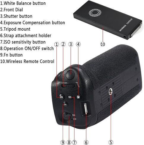 DSTE Replacement for DMW-BGGH5 Vertical Battery Grip + 2X DMW-BLF19 BLF19E Compatible Panasonic GH5 GH5S Lumix DC-GH5 Digital Camera in Saudi Arabia