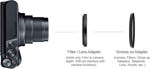 UV (Haze) 1A Multicoated | Multithreaded Glass Filter for Sony Cyber-Shot DSC-RX100 VI (Includes Filter/Lens Adapter) in Kuwait
