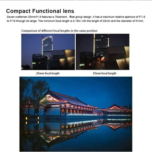 7artisans 25mm F1.8 APS-C Frame Manual Focus Prime Fixed Lens for Canon EOS-M Mount M1 M2 M3 M5 M6 M10 M50(Silver) in Saudi Arabia