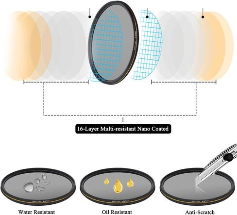 82mm Variable CPL Circular Polarizing Filter, Polarizer Filter | 30-Layer Multi-Resistant Nano Coated, HD Optics Glass, Ultra Slim Frame, Reduce Glare, Enhance Contrast, Reduce Reflection in Saudi Arabia