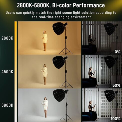 VILTROX 120W LED Continuous Lighting for Photography, LED Video Light Bowens Mount 47000 Lux@1m CCT 2800K-6800K Lighting Scenes App Control Studio Video Lighting in Saudi Arabia