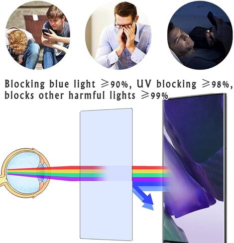 Vaxson 3-Pack Anti Blue Light Screen Protector, compatible with FUJIFILM DSLR Camera FinePix S5 Pro FX-S5P TPU Film Protectors Sticker [ Not Tempered Glass ] in Kuwait