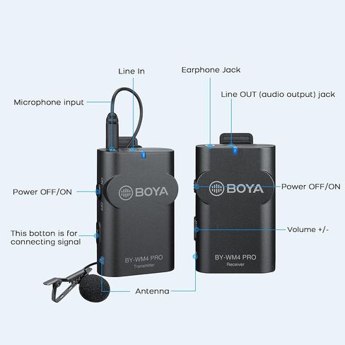 ميكروفونات BOYA by-WM4 PRO-K2 (TX+TX+RX)، نظام ميكروفون لاسلكي 2.4 جيجا هرتز متوافق مع كاميرات DSLR وكاميرات الفيديو وأجهزة iPhone والهواتف الذكية التي تعمل بنظام Android وأجهزة الكمبيوتر الشخصية والأجهزة اللوحية in Kuwait