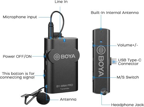 BOYA BY-WM4 Pro 2.4GHz Wireless Lavalier Microphone System Compatible with DSLR Cameras, Camcorders, iPhone, Android Smartphones, and Tablets for Recording, YouTube Video, Live Stream, Vlog, Interview in Saudi Arabia