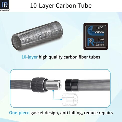 INNOREL ER402C Universal Carbon Fiber Tripod Center Column Extension Pole Extender - Two-Section Mid-Column Extension Rod Pole for Monopod DSLR Camera 40mm Big Tube in Saudi Arabia
