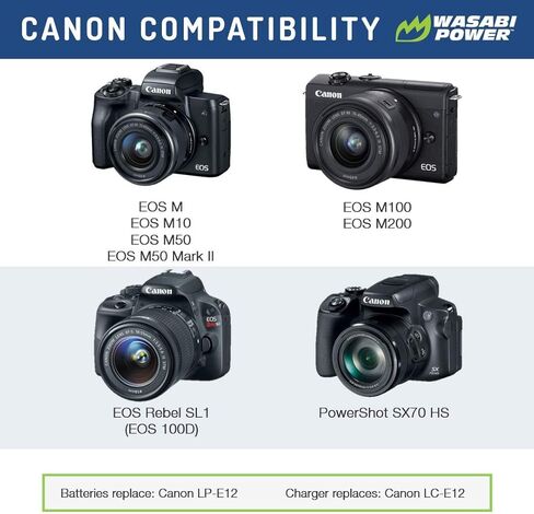 Wasabi Power LP-E12 Battery (2-Pack) and Dual USB Charger for Canon EOS M, EOS M10, EOS M50, EOS M50 MII, EOS M100, EOS M200, EOS Rebel SL1 (EOS 100D), PowerShot SX70 HS in Saudi Arabia