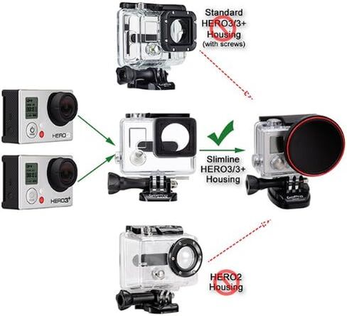 Fotodiox Pro WonderPana Go Filter Adapter Kit with 77mm Step-Up Ring - GoTough Filter Adapter System for GoPro Hero3+ and HERO4 Slimline Housing Case with Step Up Ring for 77mm Standard Filters in Saudi Arabia