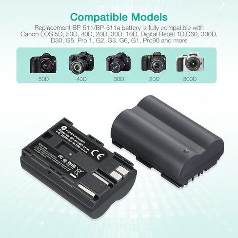 FirstPower BP-511 BP-511a Battery 2-Pack 2200mAh and Dual USB Charger for Canon EOS 5D 10D 20D 20Da 30D 40D 50D 300D D30 D60 and More Camera in Kuwait