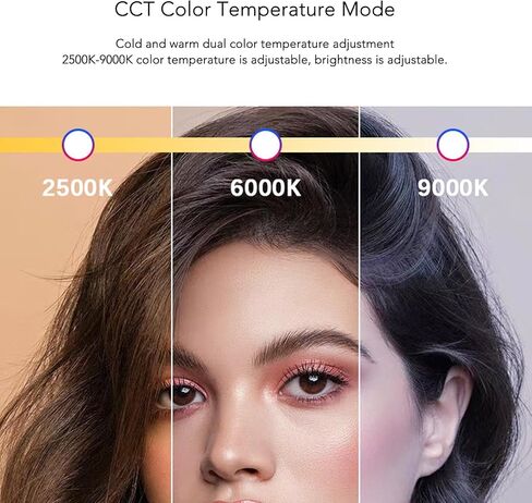 RGB Video Light, Portable LED Camera Full Color Light Panel, 3000mAh Rechargeable, 2500K to 9000K Dimmable Panel Lamp, for Vlogging, Photography, Video Conference in Saudi Arabia