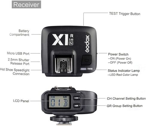 Godox X1R-N 2.4G Wireless Receiver Flash Trigger Single Receiver for Nikon DSLR Camera (X1R-N Receiver) in Saudi Arabia