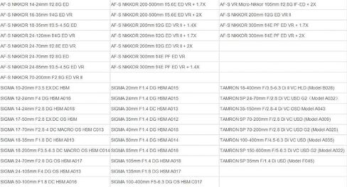 محول عدسة Friringer NF-FX (FR-FTX1) فتحة إلكترونية مدمجة متوافقة مع كاميرات Nikon F إلى Fujifilm X Fuji X-T3 X-T4 X-Pro3 XT30 X-H1 X-T100 X-T200 X-S10 Sigma تامرون… in Kuwait