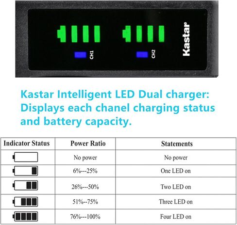 Kastar 4-Pack NP-F750 / NP-F770 Battery and LTD2 USB Charger Compatible with Portkeys PT5 II, BM5WR 5.5", HS7T II 7", LH5P 5.5" 4K HDMI Touchscreen Monitor, PT5 II 5" 4K HDMI Touchscreen Monitor in Kuwait