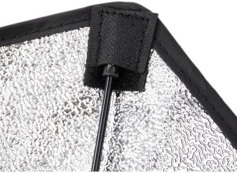 Impact 50 x 70 cm Softbox for Fluorescent Fixtures in Kuwait