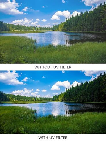 Ultraviolet UV Multi-Coated HD Glass Protection Filter for Sony 35mm f/1.4G Aspherical G Series Wide Angle Prime Lens in Saudi Arabia