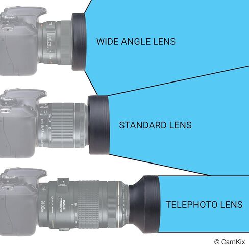 67mm Camera Lens Hood - Rubber - Set of 2 - Collapsible in 3 Steps - Sun Shade/Shield - Reduces Lens Flare and Glare - Blocks Excess Sunlight for Enhanced Photography and Video Footage - Perfect in Saudi Arabia